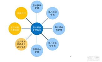 溫嶺市清華陽光太陽能官方網(wǎng)站 全市售后服務與咨詢熱線